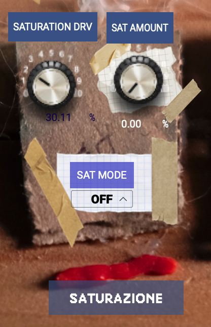 Saturazione module